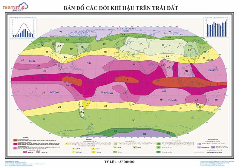 Các đới khí hậu trên Trái Đất
