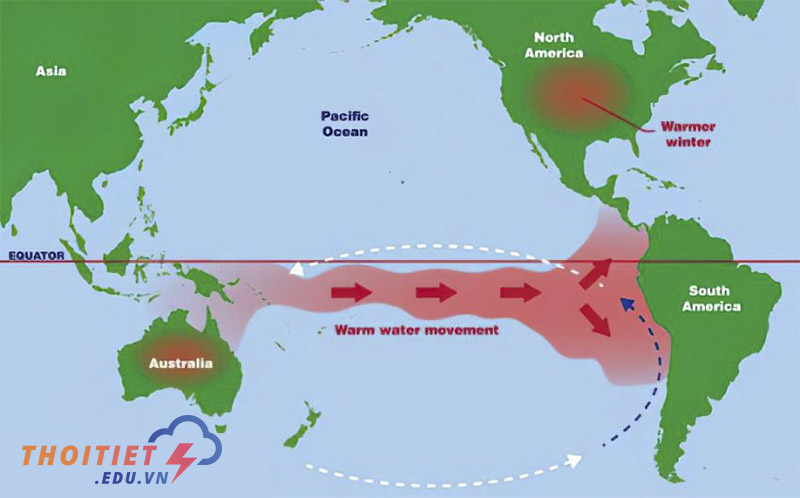 La Nina là hiện tượng gì?